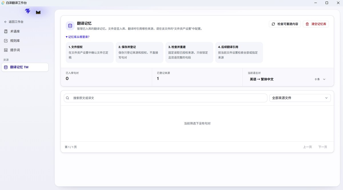 翻译记忆 · 授权才入库，来源可追